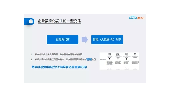 贵州定制软件开发定做：企业数字化转型的关键